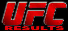 UFC 31 Results